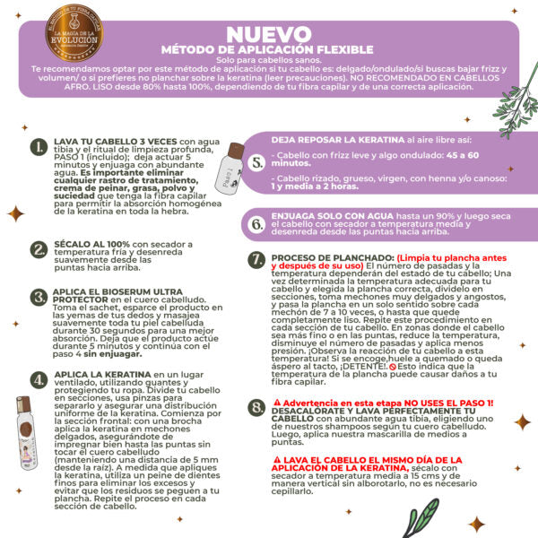 KERATINA ALISADORA 1000 ML RITUAL BOTÁNICO